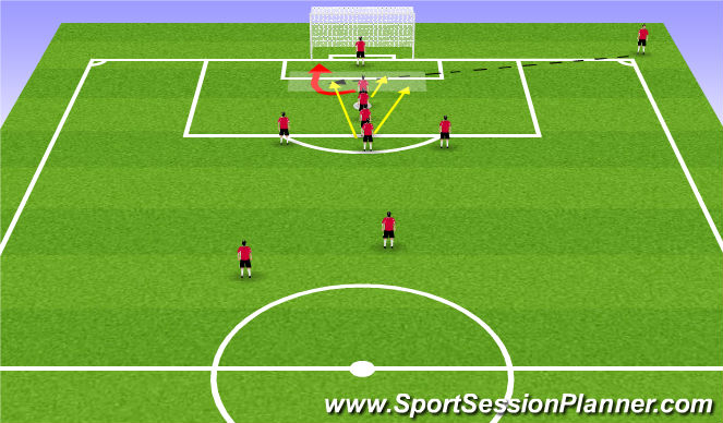 Football/Soccer Session Plan Drill (Colour): Attacking corner