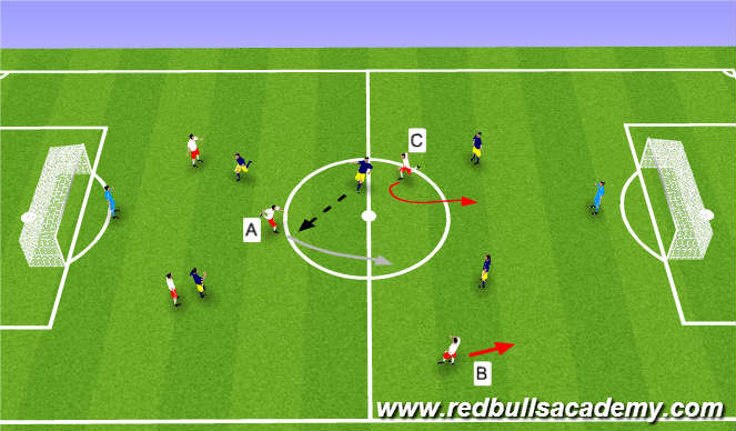 Football/Soccer Session Plan Drill (Colour): Main Theme / Conditioned Game