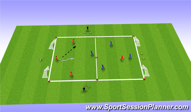 Football/Soccer Session Plan Drill (Colour): Screen 3