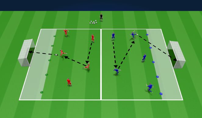 Football/Soccer Session Plan Drill (Colour): Technical Practice