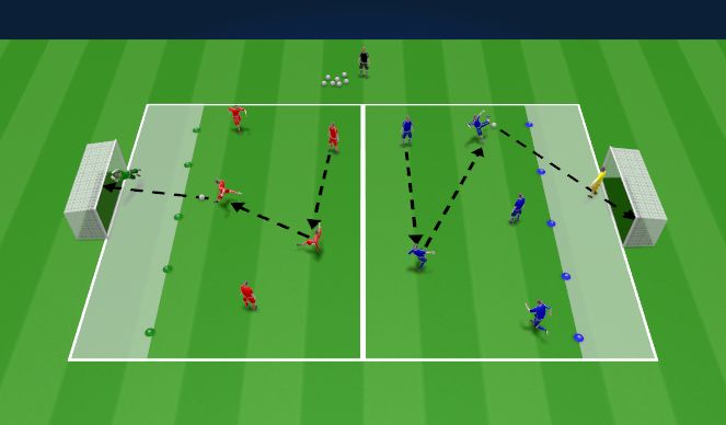 Football/Soccer Session Plan Drill (Colour): Skill's Practice