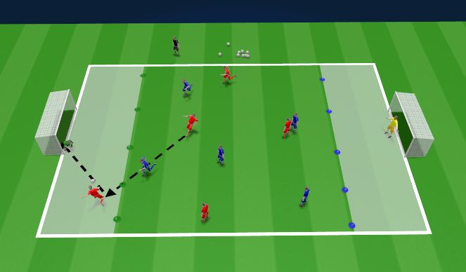 Football/Soccer Session Plan Drill (Colour): SSG