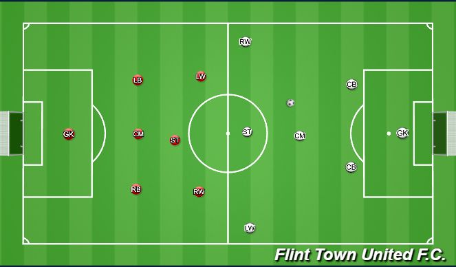 Football/Soccer Session Plan Drill (Colour): Animation 3