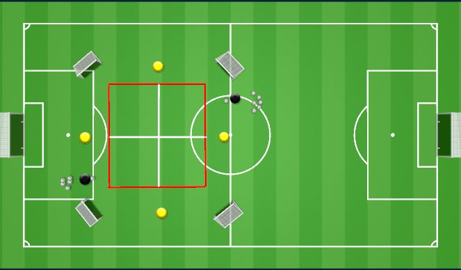 Football/Soccer Session Plan Drill (Colour): Gegenpressing 4 Zonen Rondo