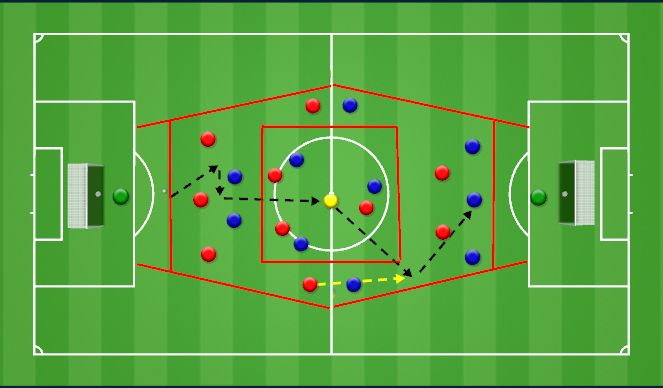 Football/Soccer Session Plan Drill (Colour): ÜZ 4vs3 im Mittelfeld