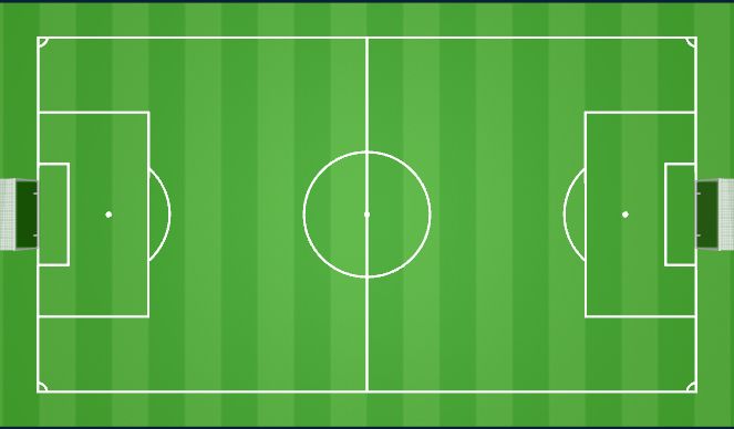 Football/Soccer Session Plan Drill (Colour): Einwürfe