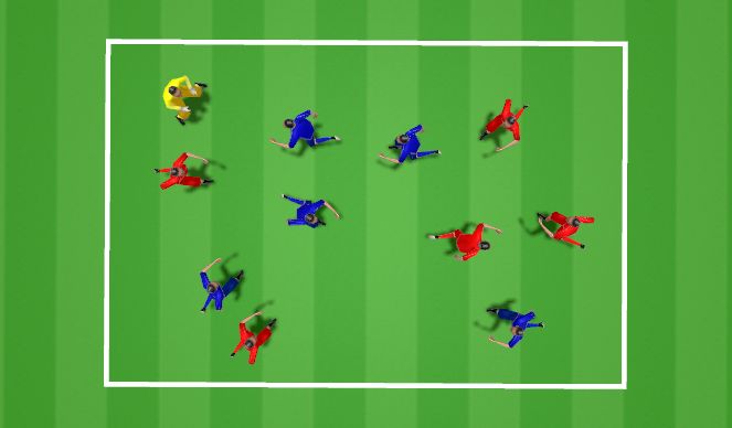 Football/Soccer Session Plan Drill (Colour): Warm Up 1