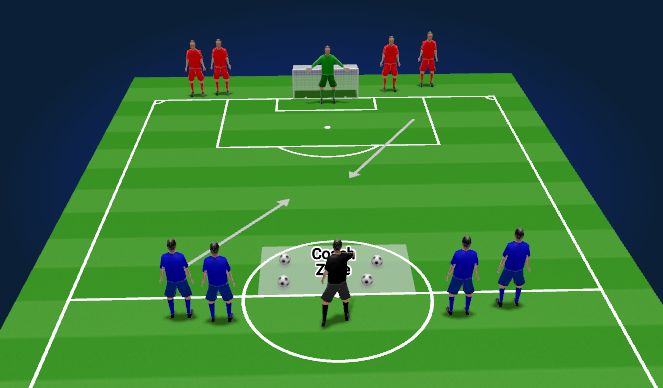 Football/Soccer Session Plan Drill (Colour): Decision Making