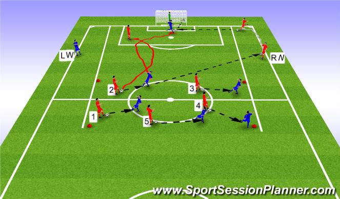 Football/Soccer Session Plan Drill (Colour): Warm up/Introduction