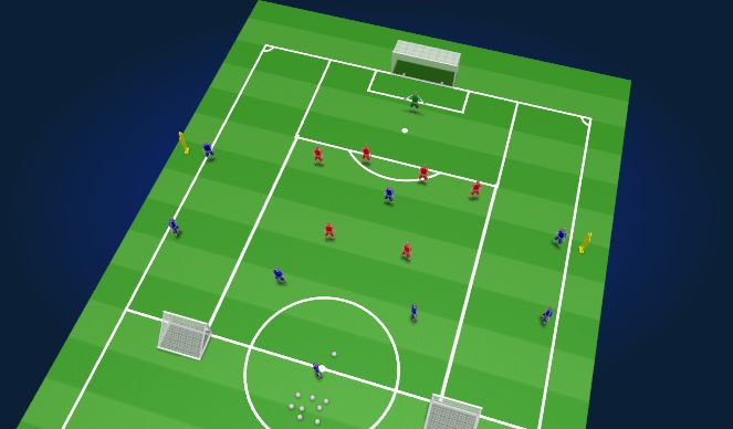 Football/Soccer Session Plan Drill (Colour): Specific Practice 