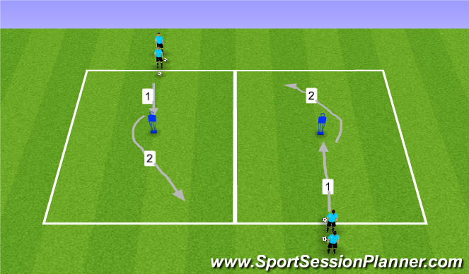 Football/Soccer Session Plan Drill (Colour): Dribbling- 2
