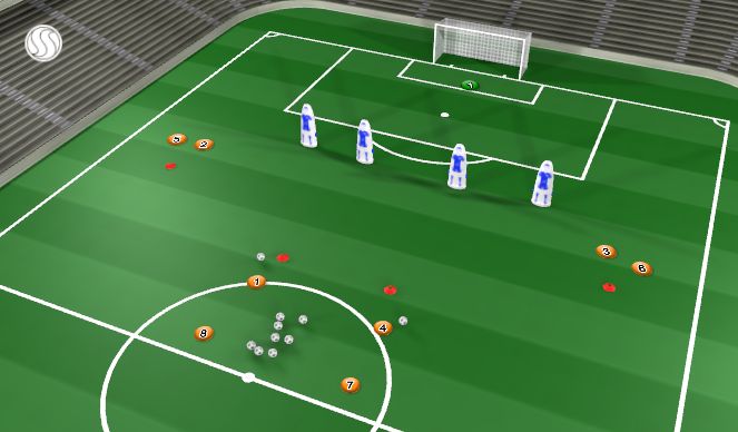 Football/Soccer Session Plan Drill (Colour): Final Pass and Finishing