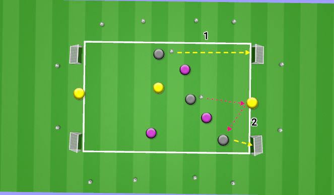 Football/Soccer Session Plan Drill (Colour): Screen 1