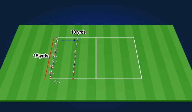 Football/Soccer Session Plan Drill (Colour): WARM UP - TECHNICAL