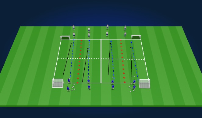 Football/Soccer Session Plan Drill (Colour): 1V1 DEFENDING