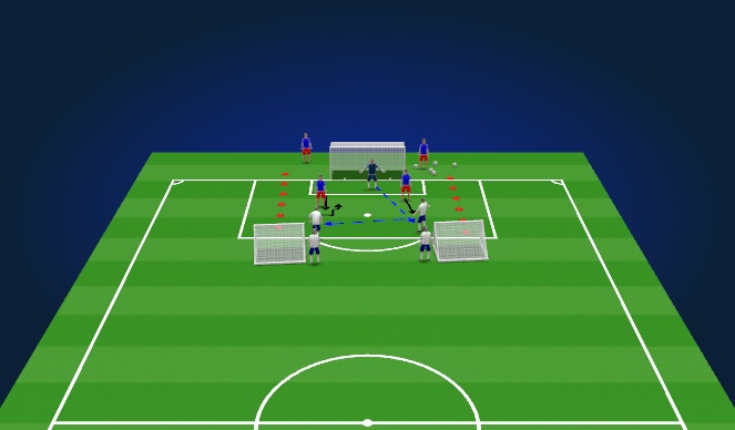 Football/Soccer Session Plan Drill (Colour): SKILLS (2) OPPOSED