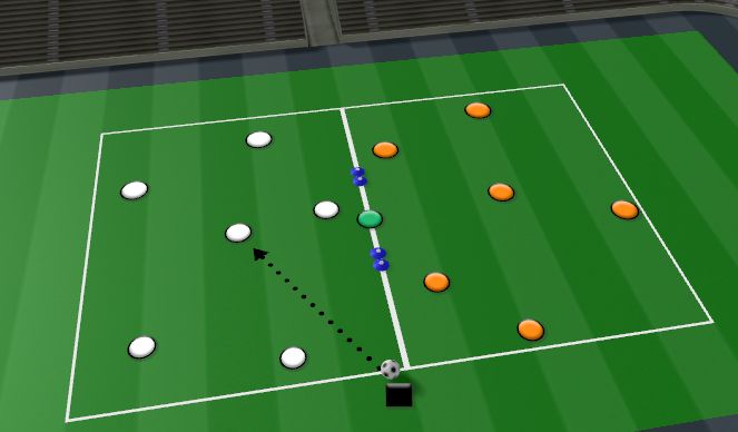 Football/Soccer Session Plan Drill (Colour): Over the River