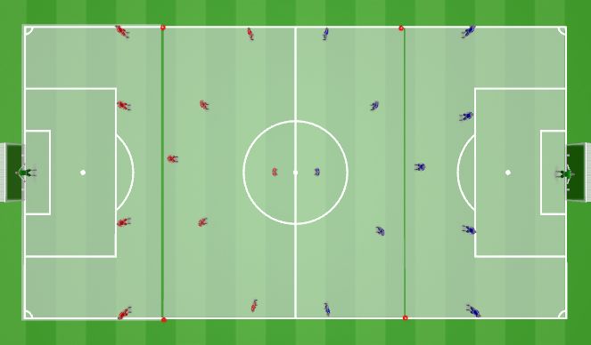Football/Soccer Session Plan Drill (Colour): 11v11