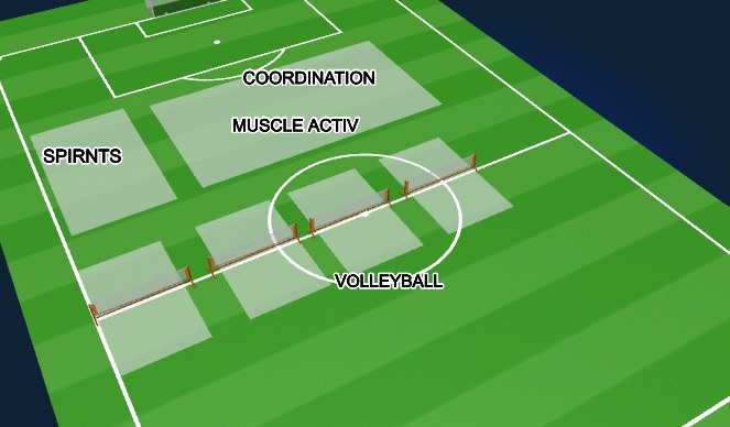 Football/Soccer Session Plan Drill (Colour): PRE MATCH 