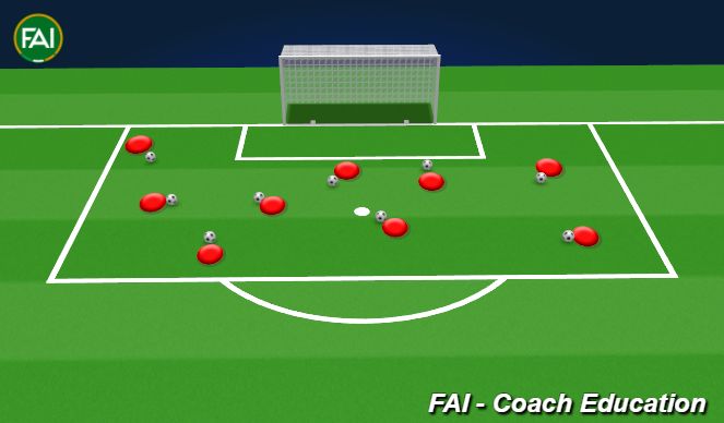 Football/Soccer Session Plan Drill (Colour): 6:30 - 6:35 Ball Mastery 