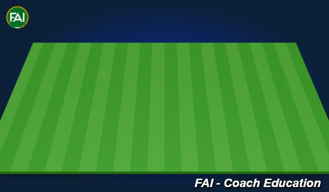 Football/Soccer Session Plan Drill (Colour): 7:08 - 7:09 R&R