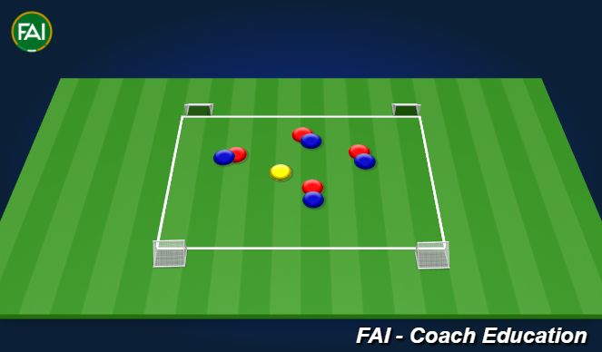 Football/Soccer Session Plan Drill (Colour): 7:19 - 7:30 Match
