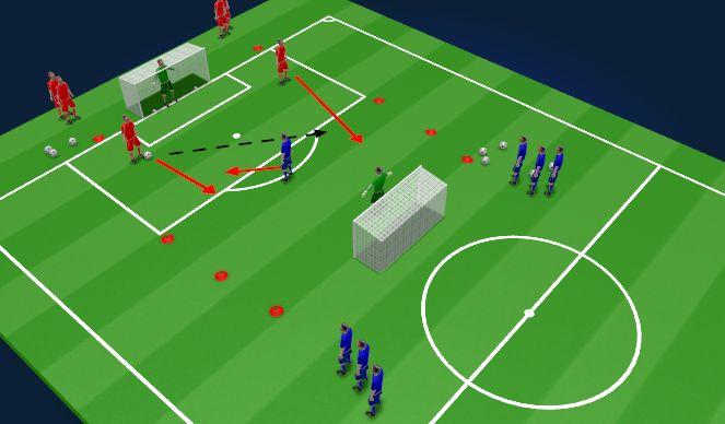 Football/Soccer Session Plan Drill (Colour): Screen 2