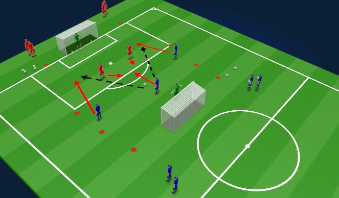 Football/Soccer Session Plan Drill (Colour): Screen 3