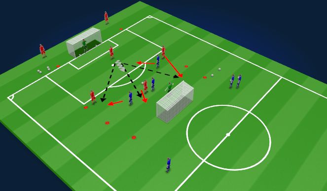 Football/Soccer Session Plan Drill (Colour): Screen 4