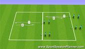 Football/Soccer: 1v1 shifting the defender to go to goal (1/11&1/12), Tactical: Attacking principles Beginner
