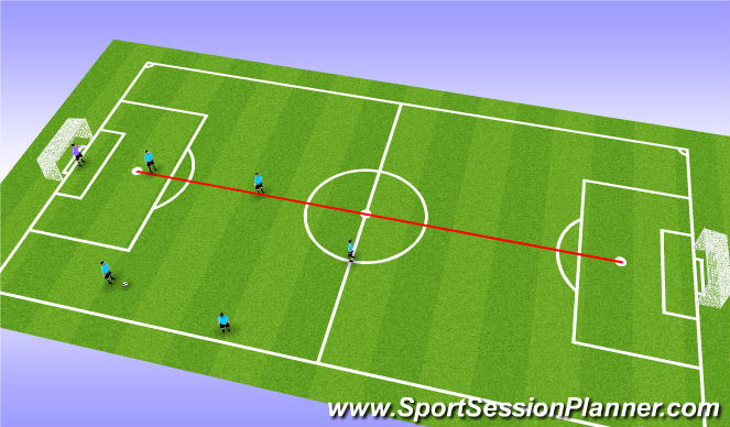 Football/Soccer Session Plan Drill (Colour): Small Sided