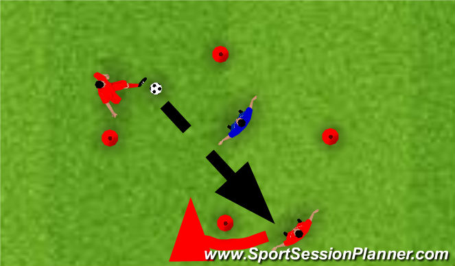 Football/Soccer Session Plan Drill (Colour): 2v1