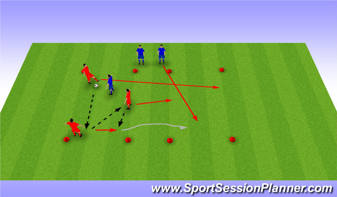 Football/Soccer Session Plan Drill (Colour): 3v1
