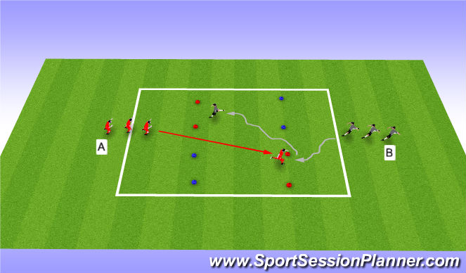 Football/Soccer Session Plan Drill (Colour): Main Theme/Activity II (20)