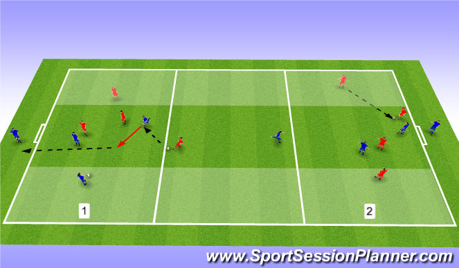 Football/Soccer Session Plan Drill (Colour): Part Practice 1
