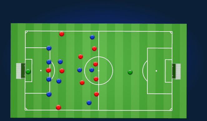 Football/Soccer Session Plan Drill (Colour): Screen 1