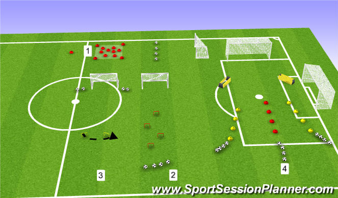 Football/Soccer Session Plan Drill (Colour): Screen 1