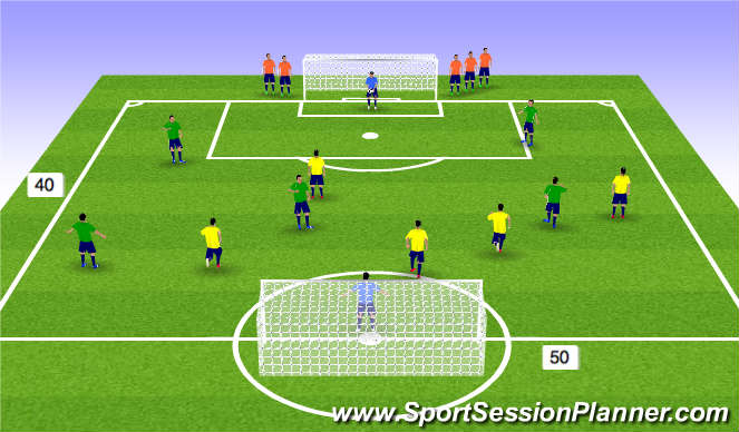 Football/Soccer Session Plan Drill (Colour): Expanded Sm Sided Game