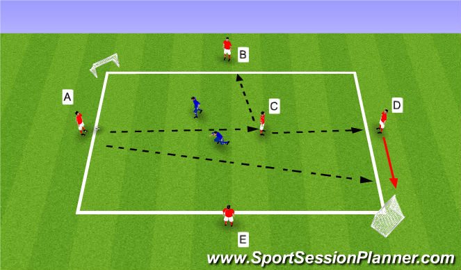 Fútbol Ejercicio del Plan de Sesiones (Color): 5 v 2 Warm Up
