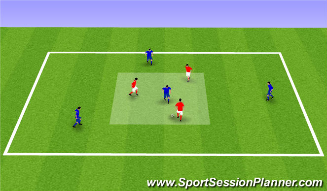 Fútbol Ejercicio del Plan de Sesiones (Color): 3 v1 to 4 v 3