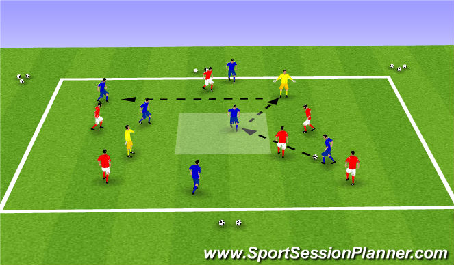 Fútbol Ejercicio del Plan de Sesiones (Color): 6 v 6 + 2