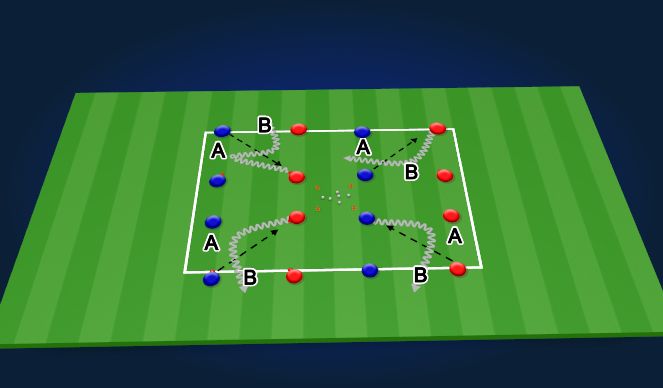 Football/Soccer Session Plan Drill (Colour): Skill Practice