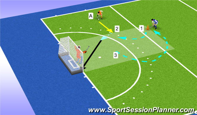 Hockey Session Plan Drill (Colour): Screen 1