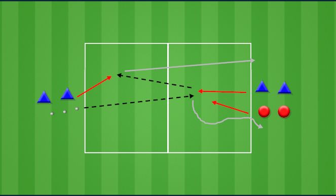 Football/Soccer Session Plan Drill (Colour): 1v1+1 Back to Pressure IBP