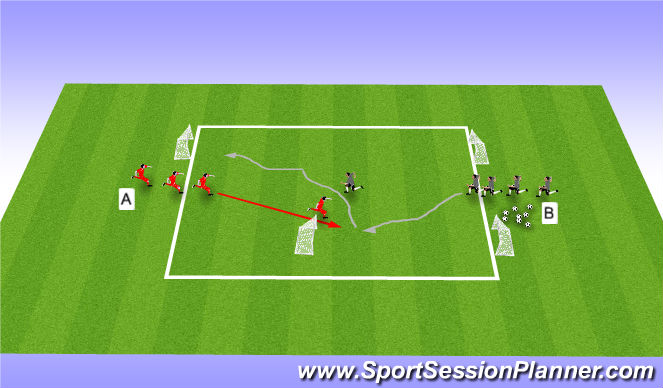 Football/Soccer Session Plan Drill (Colour): Game Related (20)