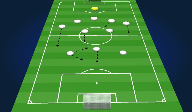 Football/Soccer Session Plan Drill (Colour): Attacking