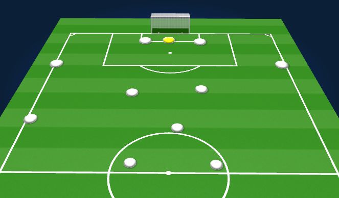 Football/Soccer Session Plan Drill (Colour): Build Out