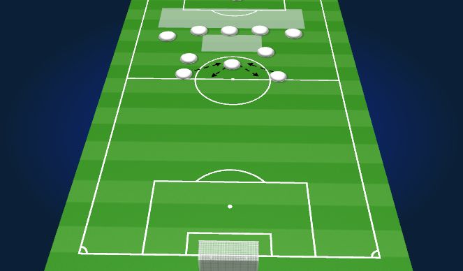 Football/Soccer Session Plan Drill (Colour): Defending