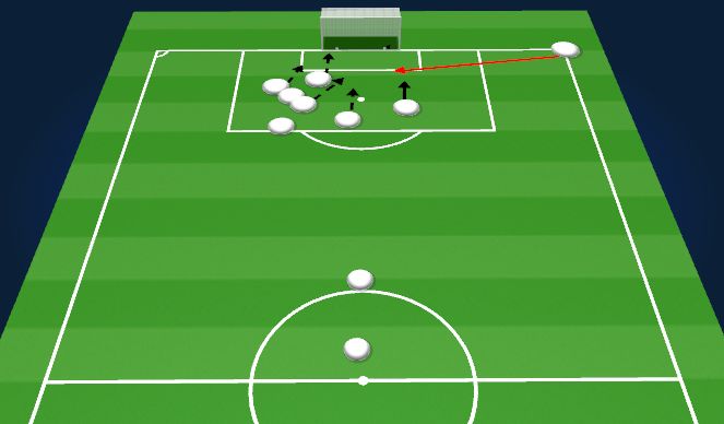 Football/Soccer Session Plan Drill (Colour): Attacking Corner