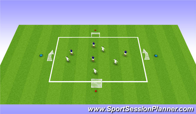 Football/Soccer Session Plan Drill (Colour): 4v4 - 4 goal game
